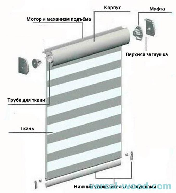 Схема день ночь