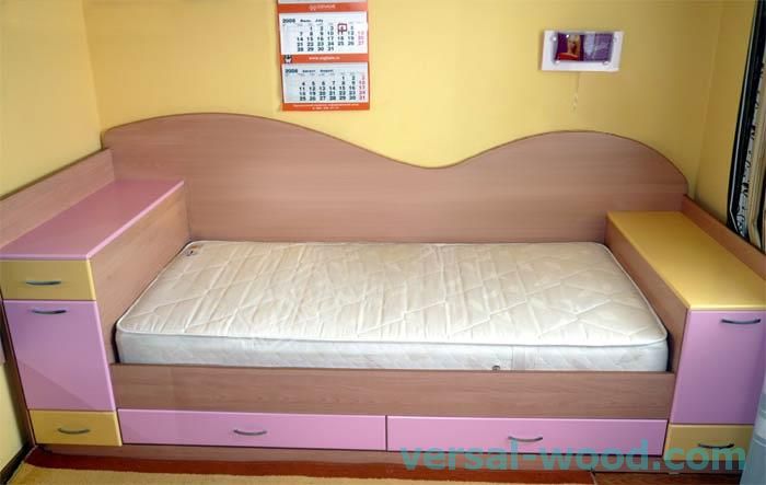 вибір ліжка для дитячої
