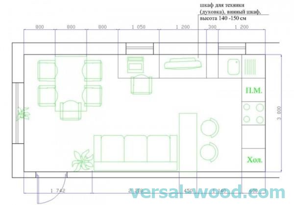 Кухня гостиная 5 на 4 планировка