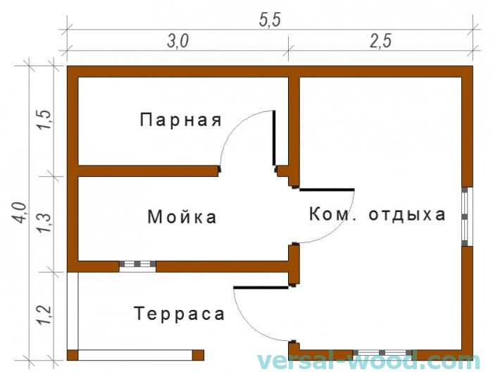 Как сделать проект с нуля Naredi sam kopel Ideje za vaš dom-2024