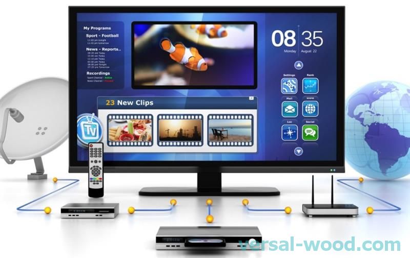 Po zakoupení televizoru s technologií Smart TV je třeba jej připojit k vysokorychlostnímu internetu