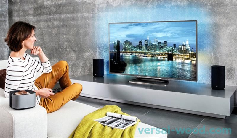 Без оглед на видот на ТВ, екранот може да има две опции за обложување: сјајни и мат