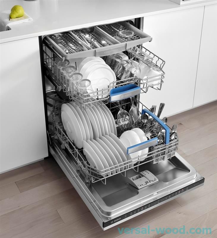 Розміри посудомийних машин безпосередньо залежать від їх продуктивності, а точніше, від можливого обсягу завантаження