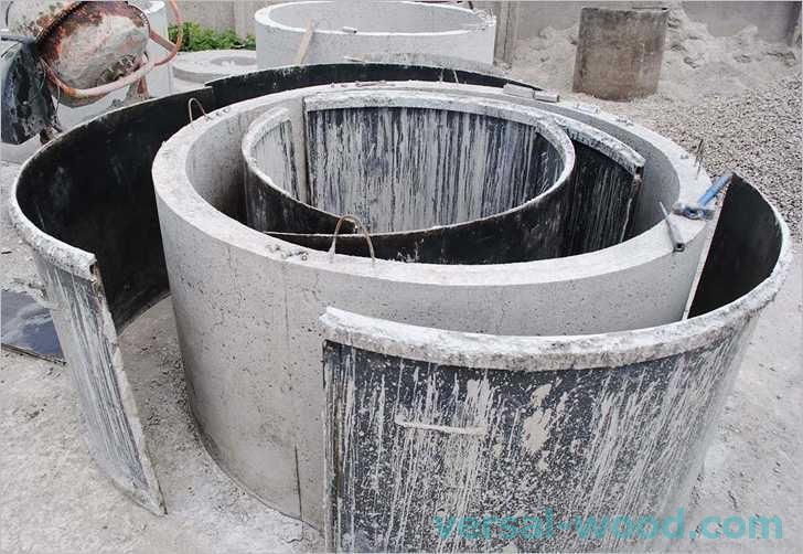 Pro výrobu vyztužených betonových prstenců jsou vyžadovány speciální tvary
