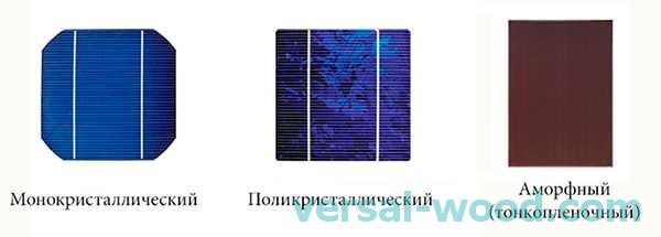 Види кремнієвих фотоелементів для сонячних батарей