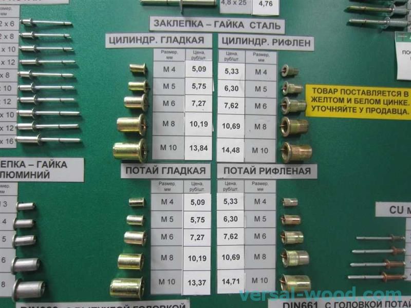 Заклепки для заклепочника: види, прмененія, розміри|Ідеї вашого будинку ...